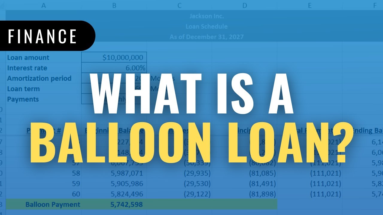 Balloon Loan Payments Explained (With Simple Example)