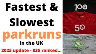 Fastest & Slowest UK parkruns - 2025 update