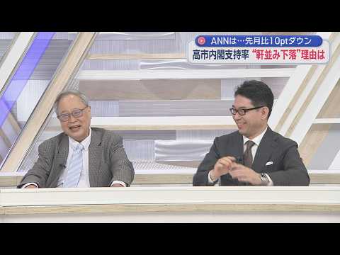【高橋洋一✖片岡剛士】副首都最終攻防！再延長に野党ビビる⁉／支持率低下は消費減税モタモタしてるから／40年ぶり円安／骨太ショックなんてない！／成長戦略のミライと静岡の技術「水素燃料」レアアース採取成功