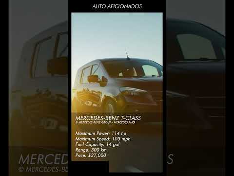 Thumbnail for Mercedes-Benz T-Class ✪ $37K Luxury Compact Van by Mercedes-Benz T-Class