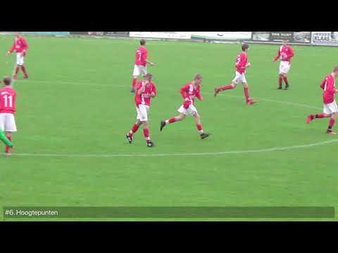 JO 13 vv Lyra   Velo 2 samenvatting