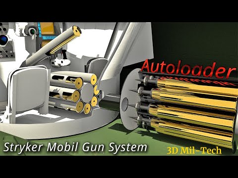 How a Tank Gun "Autoloader" Works (Stryker Mobil Gun System)