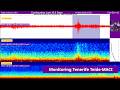 ​ 24 7 Teide Volcano Spectrograms Tenerife 2026