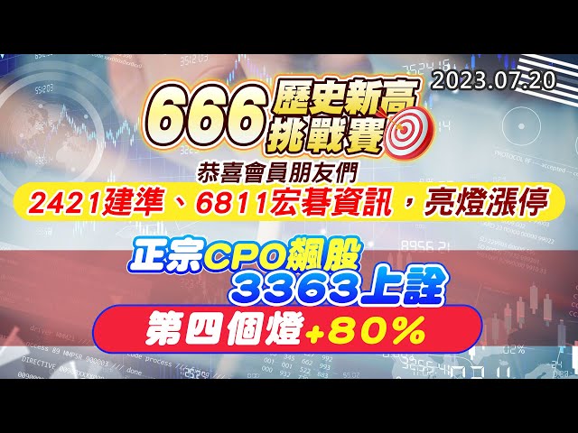 20230720《股市最錢線》#高閔漳 “666歷史新高挑戰賽，恭喜會員朋友們，2421建準、6811宏碁資訊，亮燈漲停””正宗CPO飆股，3363上銓，第四個燈+80%”
