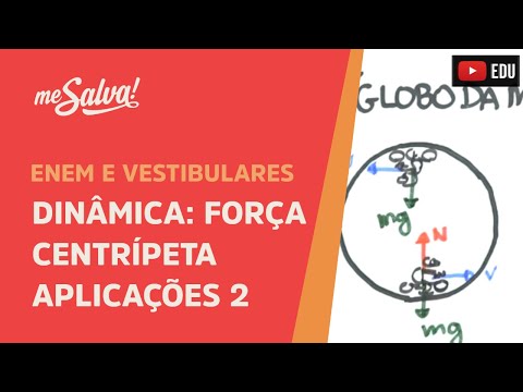 Força Centrípeta: Exemplo 2 - Globo da Morte | ENEM e Vestibulares | Me Salva!