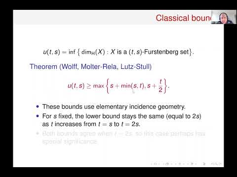 One World Fractals – Pablo Shmerkin