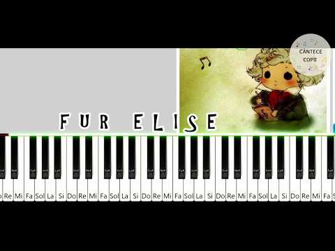 Fur Elise - Tutorial Pian Incepatori