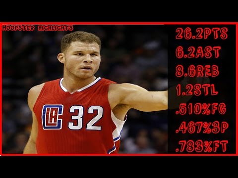 Blake Griffin February 2017 Highlights Compilation - 26.2 Pts 6.2 Ast 8.6 Reb