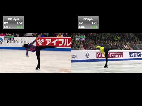 World Record! Nathan Chen FS Grand Prix GP Final vs Skate America 2019 | Нэйтен Чен КП Гран-При 2019