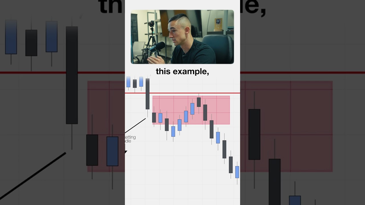 Short-form edit