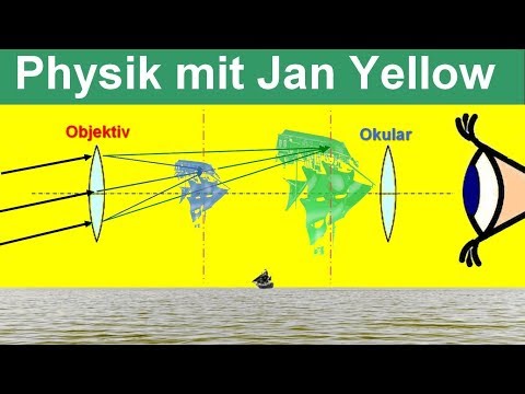 Wie berechnet man die Vergrößerung eines Fernrohrs? (Optik 03)