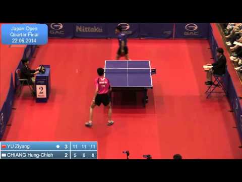 Japan Open-2014, Quarter Finals, YU Ziyang - CHIANG Hung-Chieh