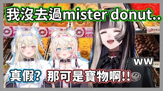 🔴【糞GAME注意】史(屎)詩級、最強職業大戰開始了！打工仔vs超市職員，邊個會贏?!XD【米亞Mya】