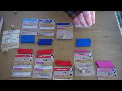 Inkerman Scenario Overview