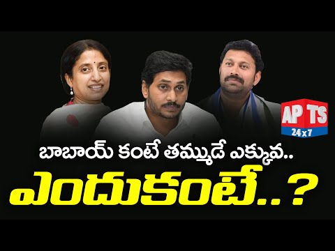 బాబాయ్ కంటే తమ్ముడే ఎక్కువ..ఎందుకంటే..? | YS Family Tree || APTS 24x7 Teluguvoice