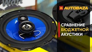 Blaupunkt ICx 663 - відео 2