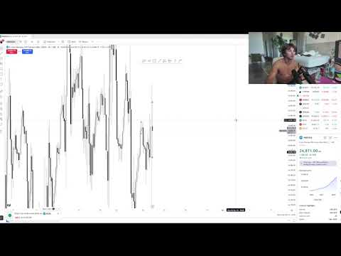 WE ARE BACK (LIVE TRADING SESSION)