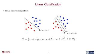 02-2: Kernel-based Learning - SVM (Linear Case with Hard Margin)