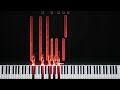 The Hunger Games - Rue's Farewell - piano version