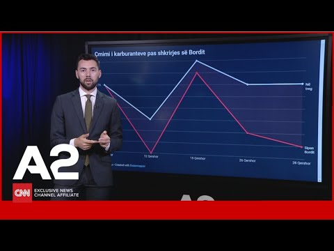 Si ka ndikuar shkrirja e Bordit në çmimin e karburanteve?