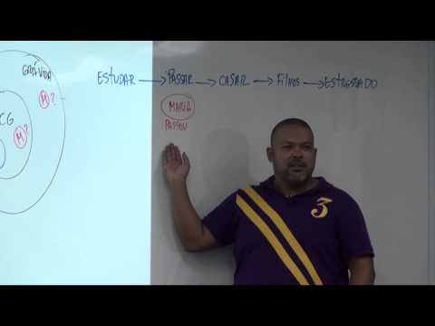 SIMULADO DE RLM - 18/09/2015 - PARTE 03