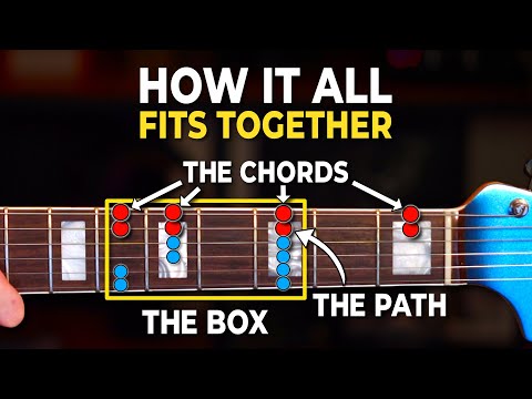 How To Visualize the Fretboard Like a Pro Guitarist