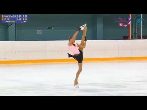 Марьяна МУХИНА ПП - Кубок Санкт-Петербурга 2021. 1 этап