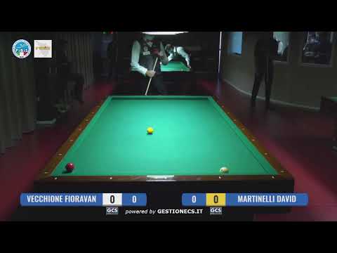 2° Memorial Pretini - QUARTI DI FINALE (Fioravante Vecchione - Davide Martinelli)