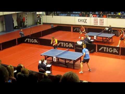 Mattias Översjö - Viktor Görman