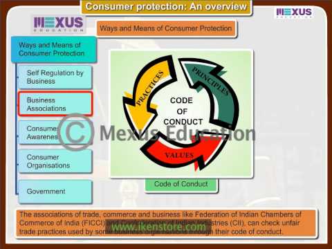 Consumer Grievance Redressal