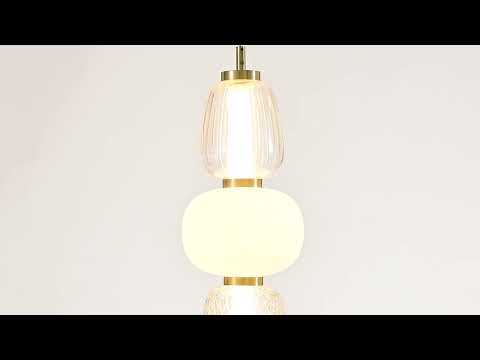 Превью видео