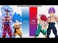 Goku Goten VS Vegeta Trunks POWER LEVELS UPDATED DB DBZ DBGT DBS SDBH Anime War UV