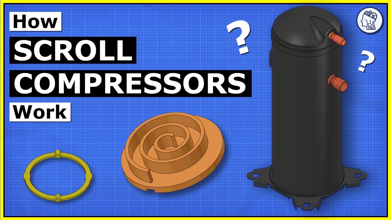 Scroll Compressor Exposed: Understanding Its Mechanical Magic