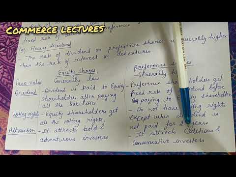 owners fund and borrowed fund meaning features sources of finance on the basis of ownership