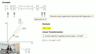 Eigenvector and Eigenvalue and PCA overview