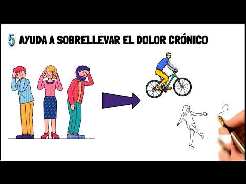 Seminario Terapia Ocupacional: del razonamiento clínico al Proceso Terapéutico