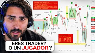 If You Don't Know This, You're Gambling, Not Trading (Sorry) thumbnail
