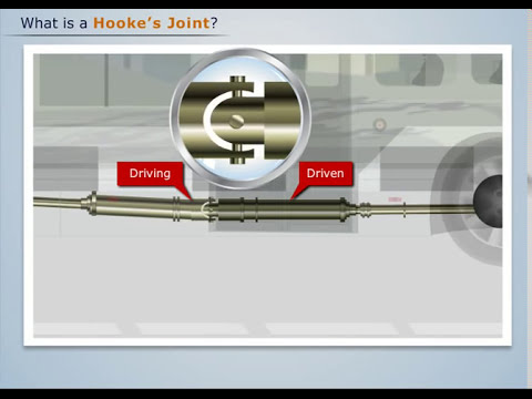 What is a Universal Joint | Theory of Machines