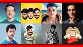 Top 10 Turkish YouTubers 2025