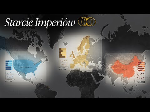 USA vs Europa vs Chiny