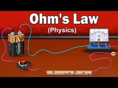 Ohm's Law
