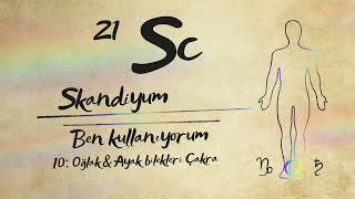 21 Skandiyum - 10. Gün - Oğlak - Alkhemia - ZAMAN