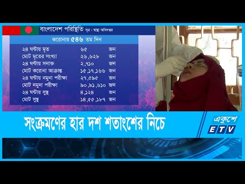করোনা রোগীর সংখ্যা কমছে
