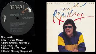 Ronnie Milsap Inside