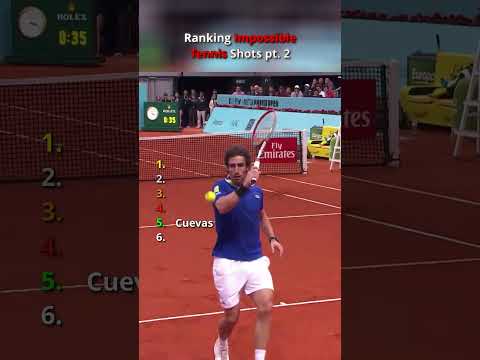 Ranking Impossible Tennis Shots pt. 2