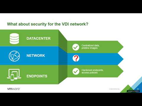 Enhance VDI Security for Virtualized Desktops and Apps with VMware NSX and Horizon