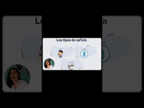 La Asfixia