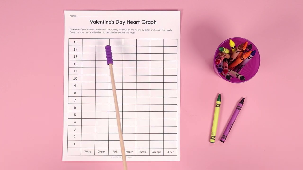 Valentine’s Day Candy Heart Graph Worksheet