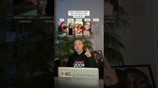 Which Mariah Carey Decade Was Your Favorite One? #shorts #mariahcarey