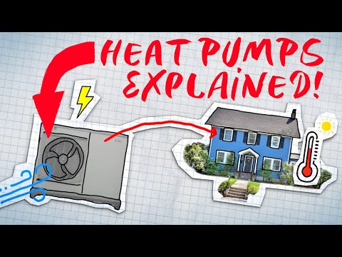 THIS Is The Future Of Home Heating!
